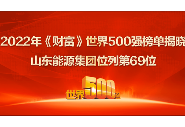 山东能源集团位列2022年世界500强第69位！ 居山东上榜企业第一