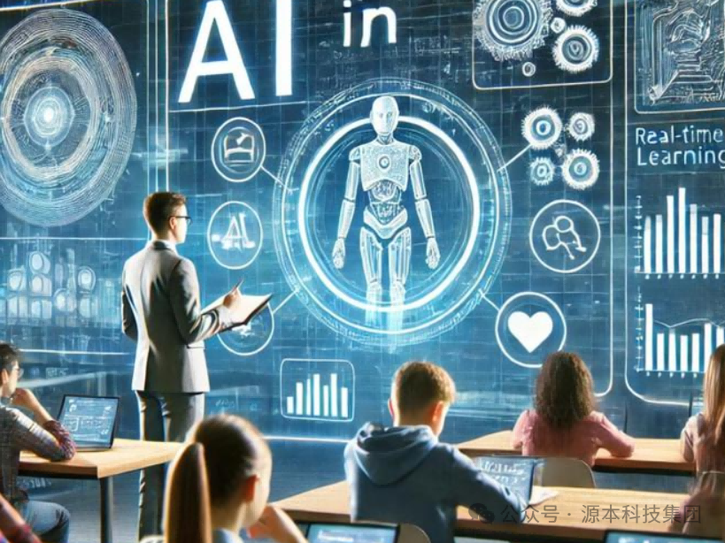 绿色版888集团科技-本科生掌握大数据、云原生、AI-竞赛保研求职的“超车秘籍”来了！